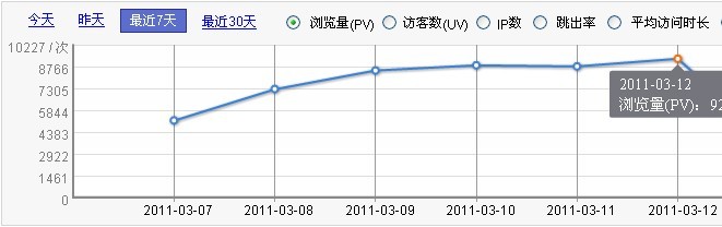 �������м������齻����վ��������ٴ��¸�