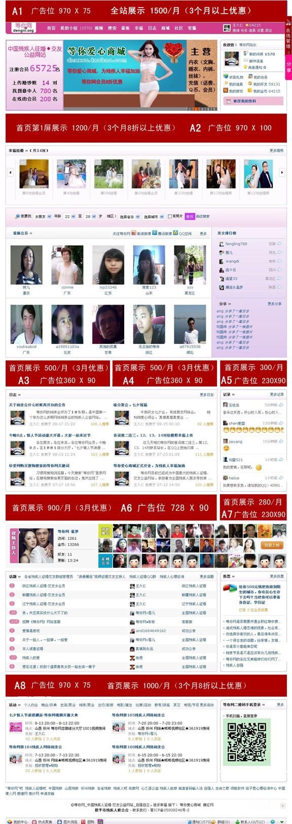 ��������ҳ���λ