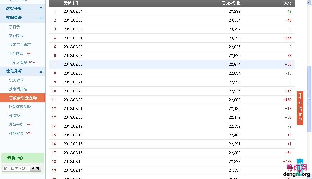 �ٶ���¼20130304